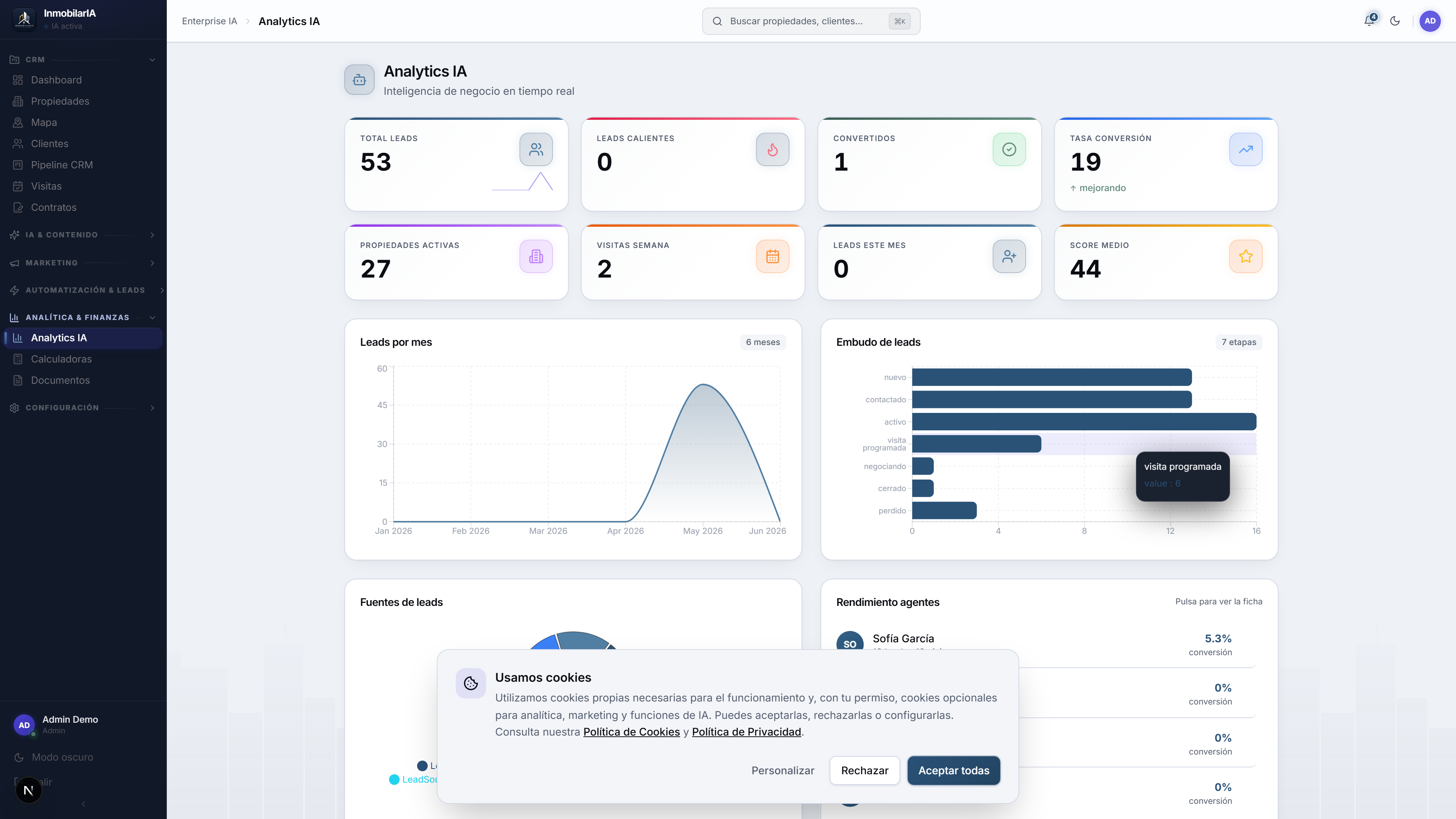 Analytics