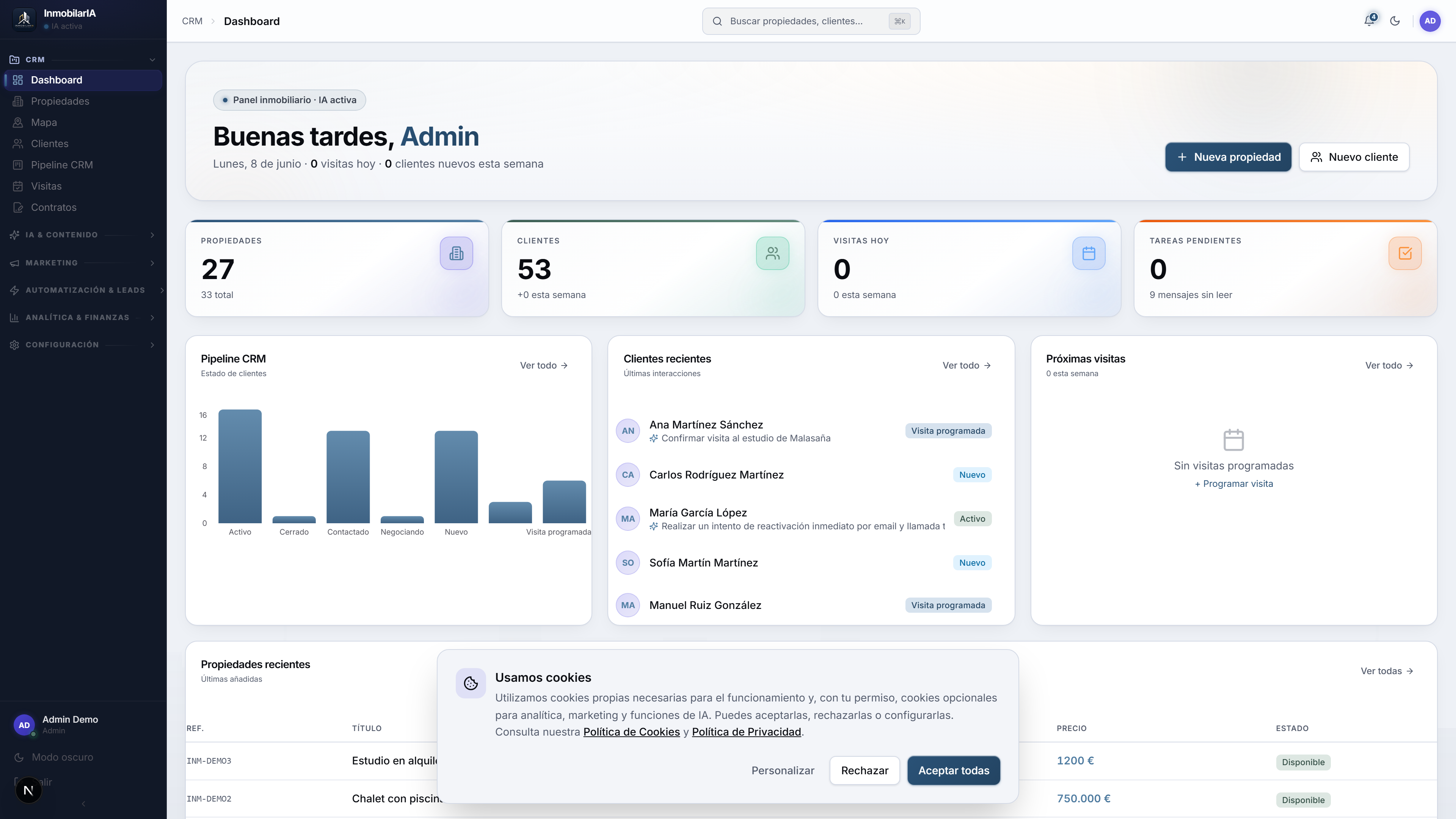 Dashboard de InmobiliarIA